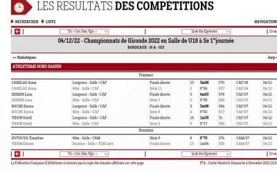 221204 champ gironde salle cadets 1