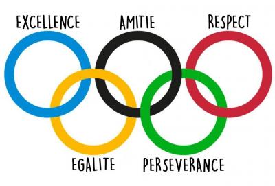 Olympisme valeurs