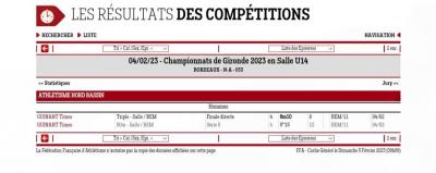 20230204 champ gironde en salle bordeaux u14