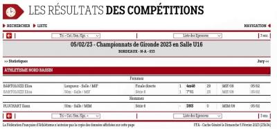 20230205 champ gironde en salle bordeaux u16