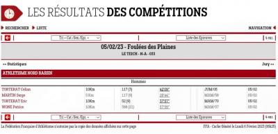 20230205 foulee des plaines le teich resultats