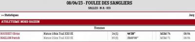 20230408 foulee des sangliers resultats