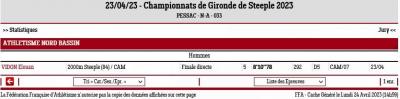 20230423 2000m steeple elouan vidon