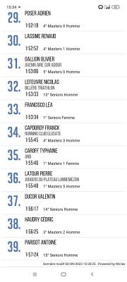 20230902 saint mont vignoble en course perf tc