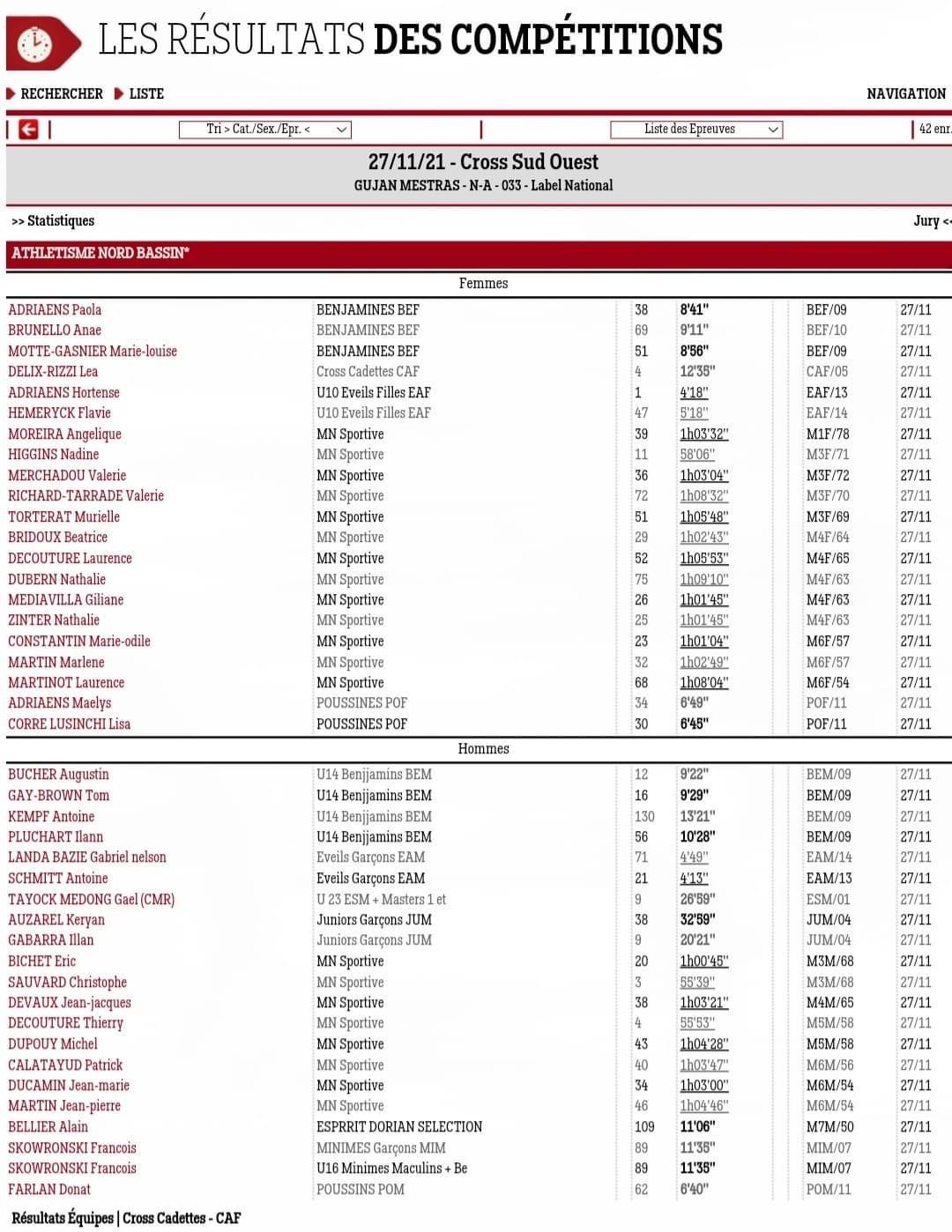 211127 cross de gujan