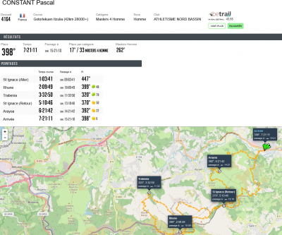 230311 gotorlekuen itzulia pascal constant