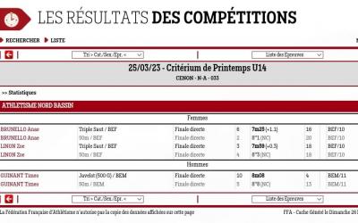 230325 cenon u14 tableau