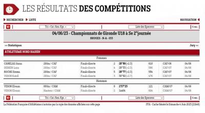 230604 cdg u18 resultats