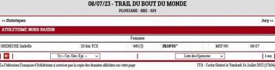 230708 trail du bout du monde resultats