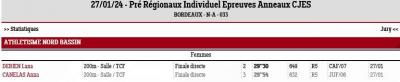 240127 pre regionaux individuel 200m salle resultats anb