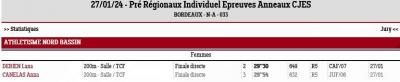 240127 pre regionaux individuel 200m salle resultats anb