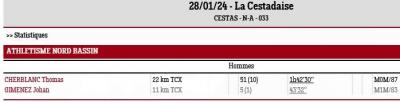 240128 cestadaise 11 et 21 km