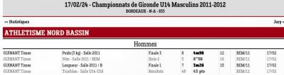 240217 championnat de gironde u14 m 2011 2012