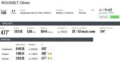 240309 senpereko trail resultat olivier rousset