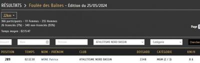 240525 foulee des baines 22km resultats