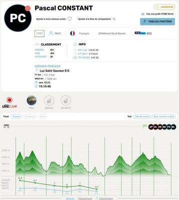 240823 grand raid des pyrenees tour des cirques pascal constant resultat