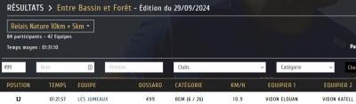 240929 ebf relais resultats 1