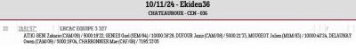 241110 ekiden 36 resultat 22 sur 389