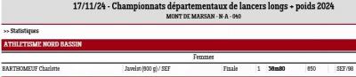 241117 championnats departementaux de lancers longs 2024 resultats