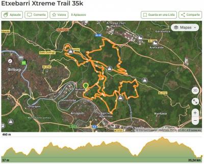 241201 etxebarri x treme trail 35k profil