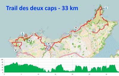 250426 trail des deux caps parcours et profil