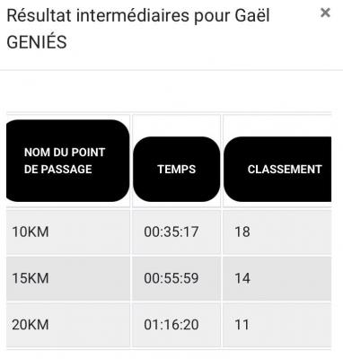 250504 semi marathon des deux rives resultats intermediaires