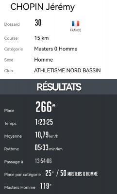 250510 traversee de la baie de st brieuc 15km jeremy chopin resultats