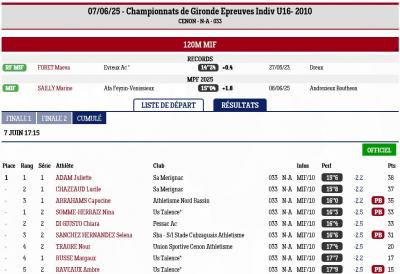 250607 championnat de gironde u16 cenon mif 120m