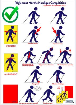 Réglement MN Compétition