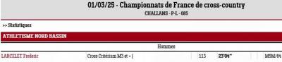 Img 9250301 championnats de france de cross country resultats criterium m3 et