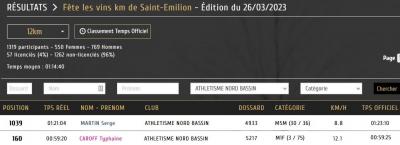 Saint emilion